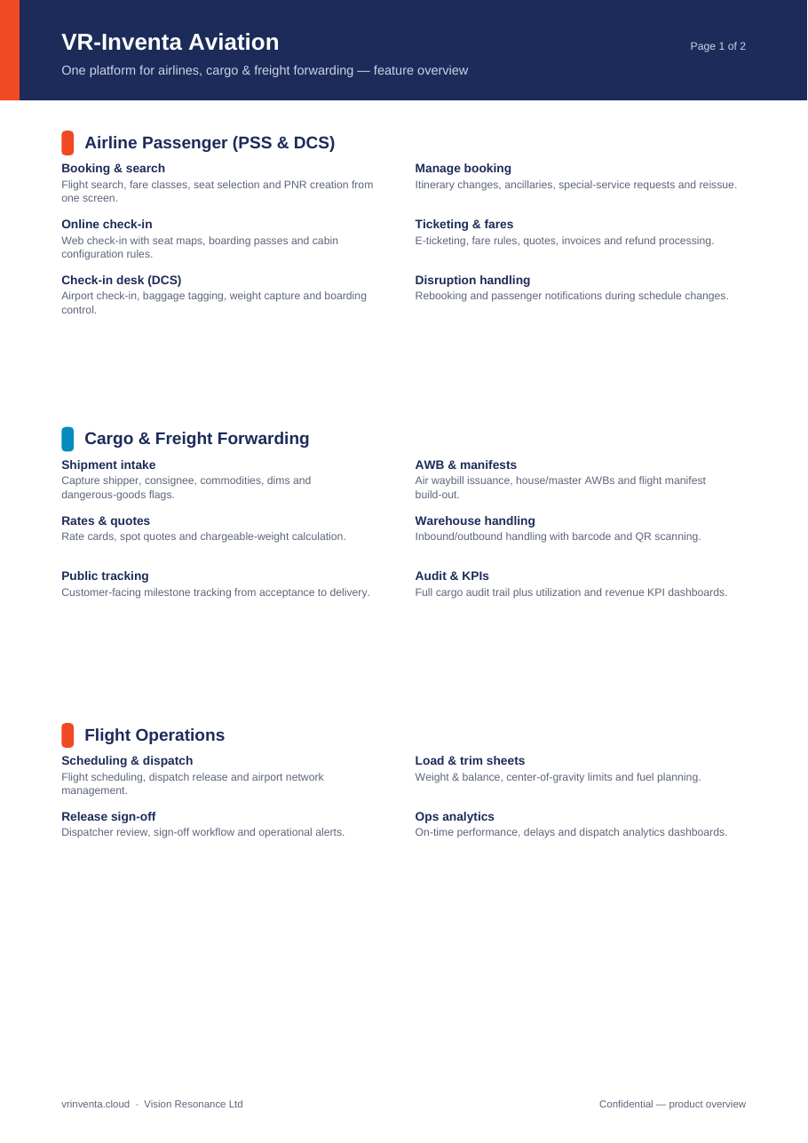 Aviation feature sheet, page 1
